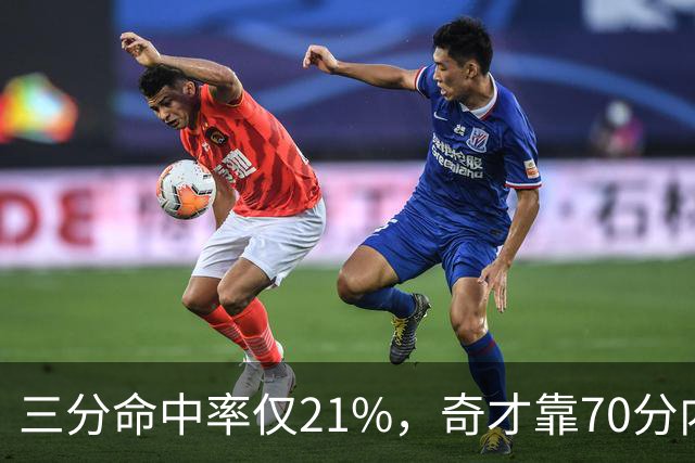 三分命中率仅21%，奇才靠70分内线得分能扛住猛龙吗？