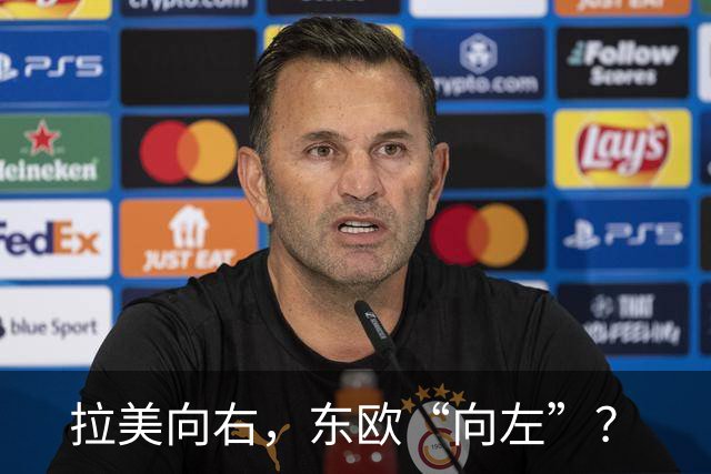 拉美向右，东欧“向左”？